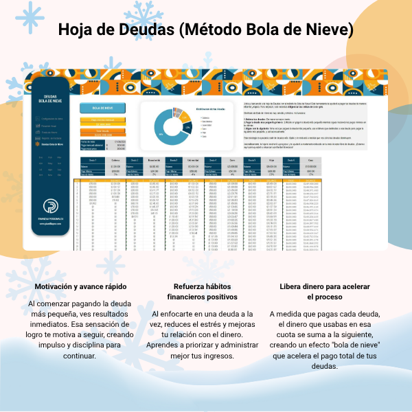 Plantilla de Control de finanzas personales - Image 4