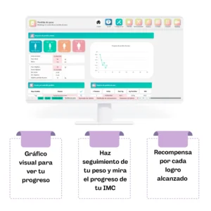 MyFit Tracker Plantilla de Control de Peso Premium_2