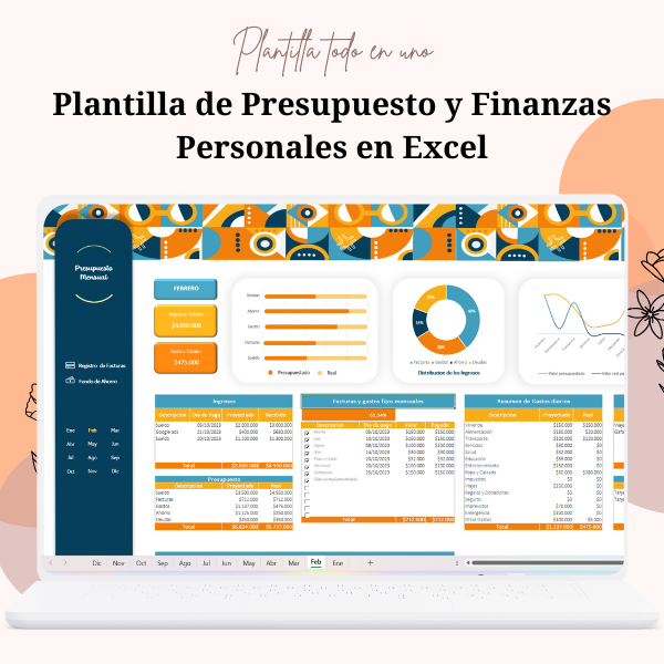 Presupuesto mes a mes