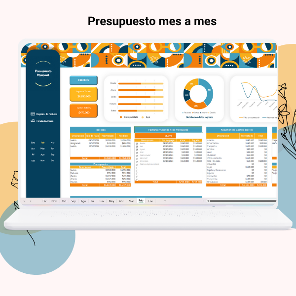 Presupuesto mes a mes