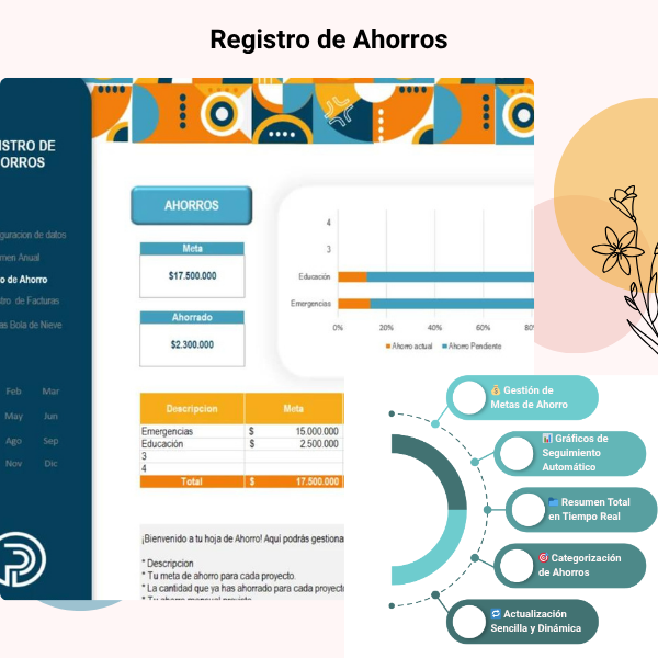 Plantilla de Control de finanzas personales - Image 5