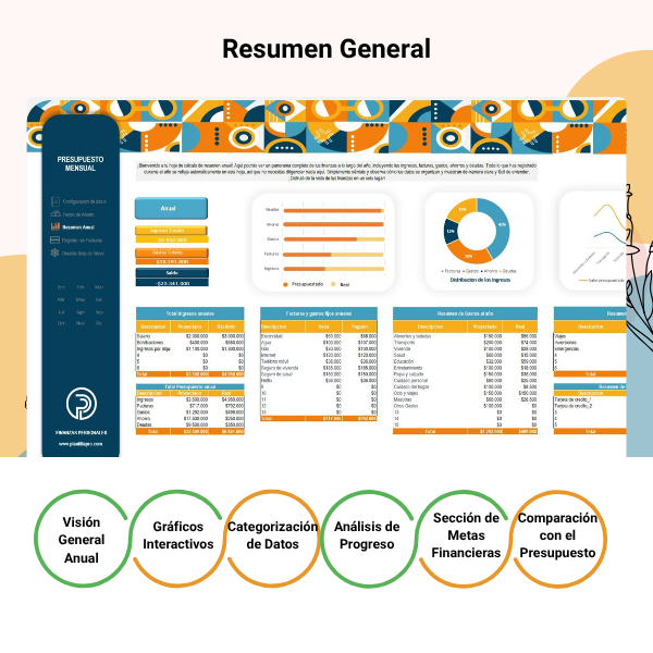 Plantilla de Control de finanzas personales - Image 7